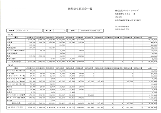 年間送金一覧見本